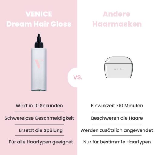 2x Dream Hair Gloss – Bild 9